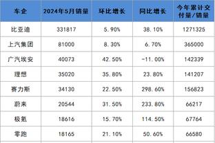 雷竞技APP最新版